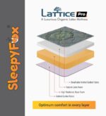 Mattress Lattice-Pro - Image 3