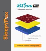 Mattress Bliss-Pro - Image 3