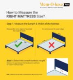 Mattress Mem-O-Luxe-Pro - Image 5