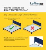 Mattress Lattice-Pro - Image 5